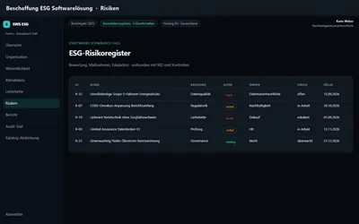 Demo ESG risk register